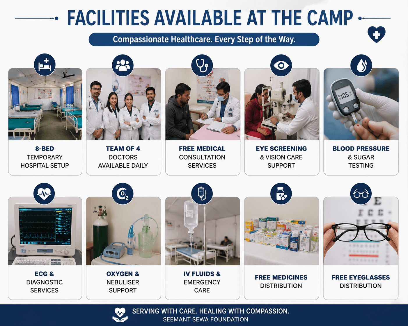 Facilities available during Maa Purnagiri Medical Camp 2026 organized by Seemant Sewa Foundation in Uttarakhand